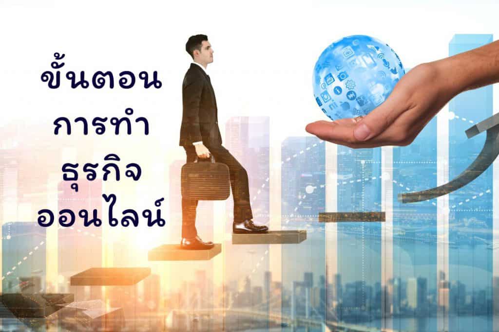 ขั้นตอนการทำธุรกิจออนไลน์